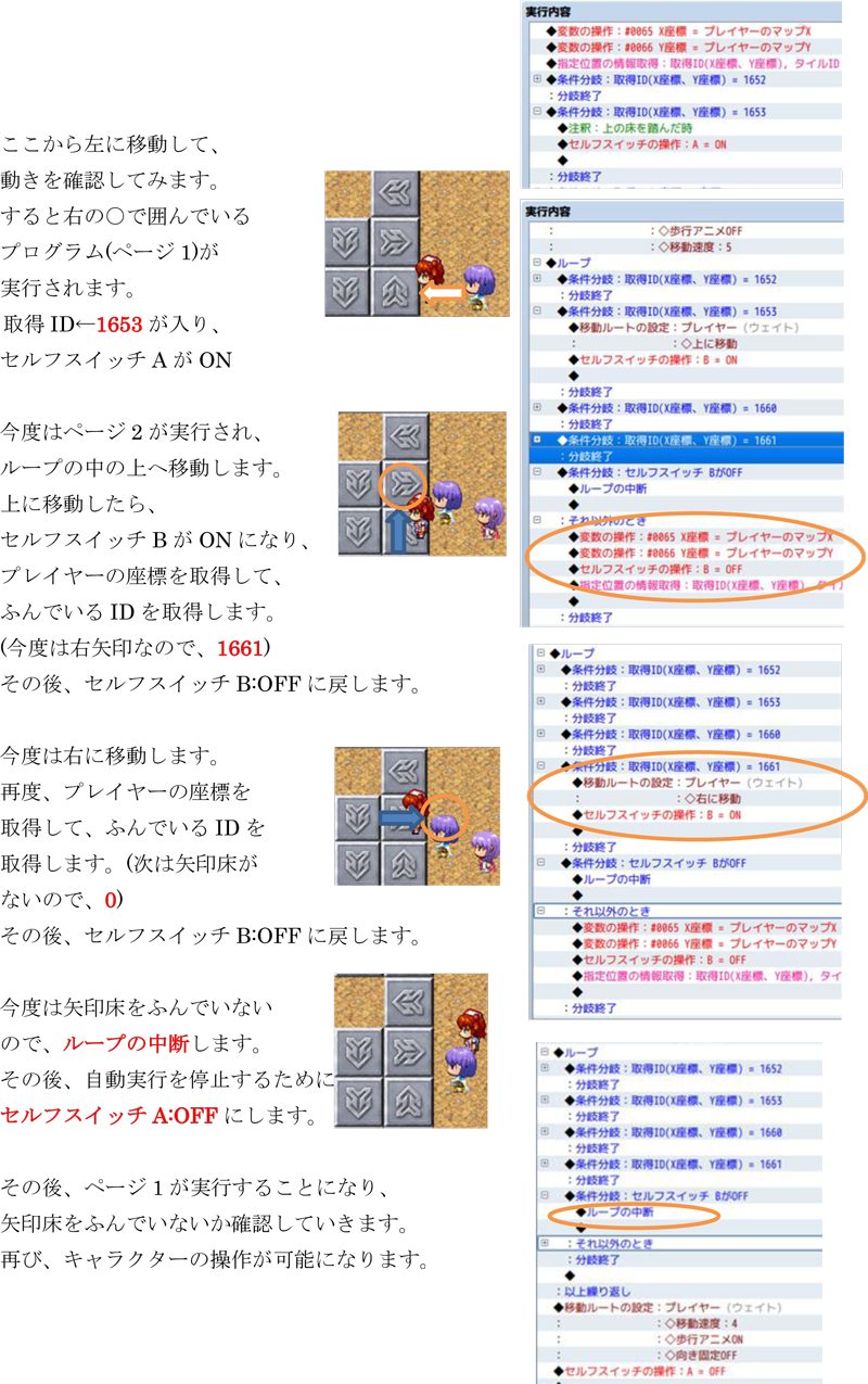 KDC｜物語コースの体験会の内容のマニュアル作成について