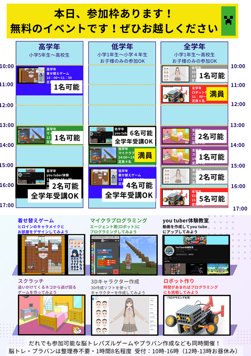 KDC｜イベントの集客状況について